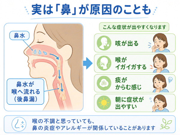 実は鼻が原因のこともあります