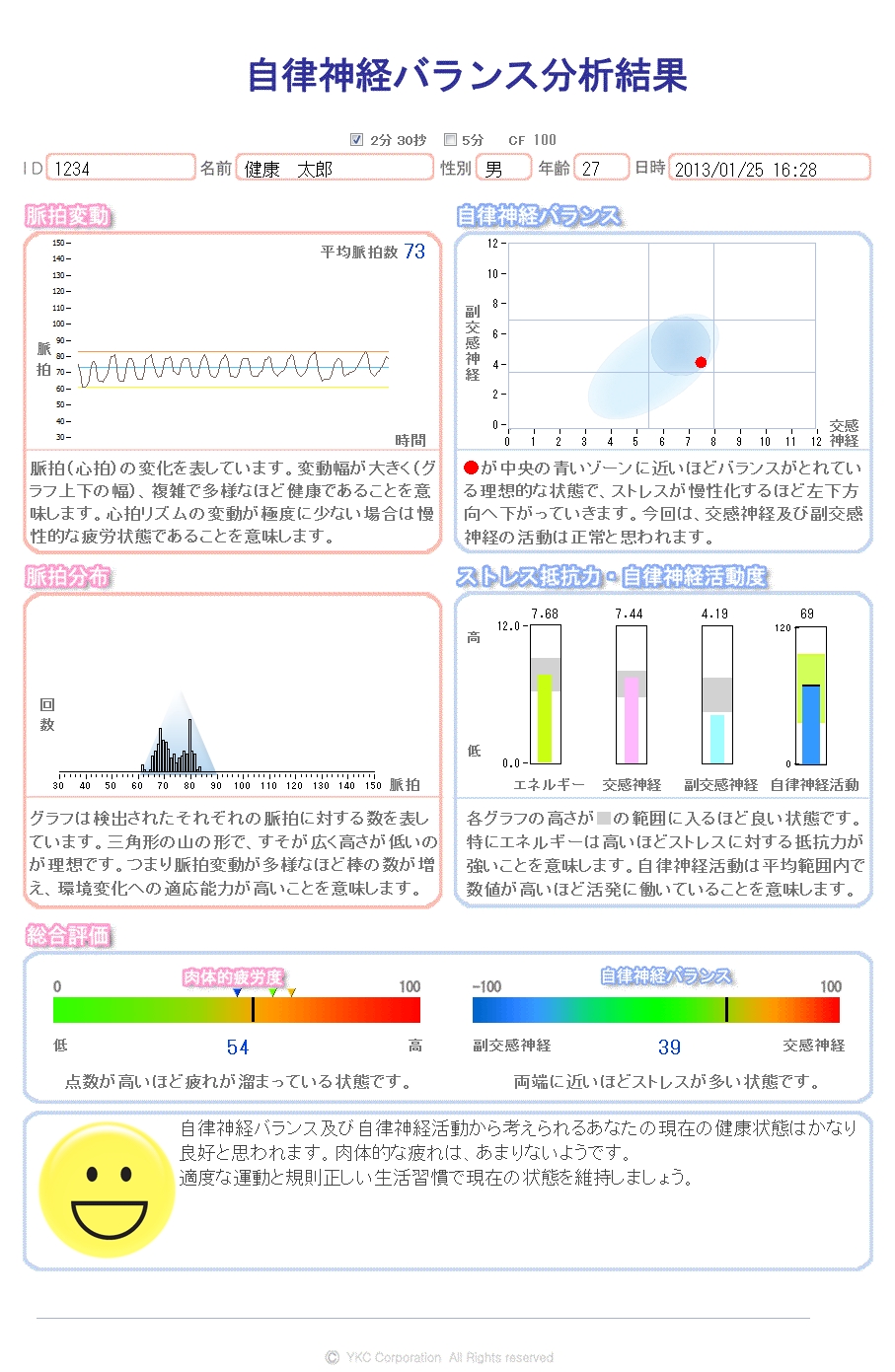 自律神経診断 整体 鍼灸なら実績と信頼の メディカルジャパン立川