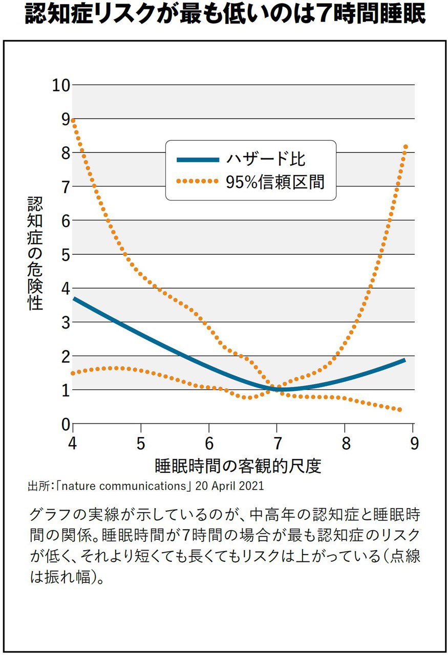 投稿の画像