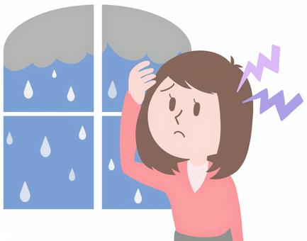 投稿の画像