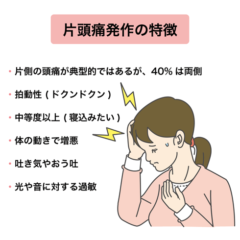 投稿の画像