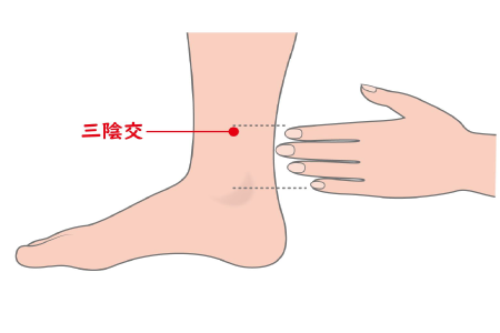 三陰交、ツボ