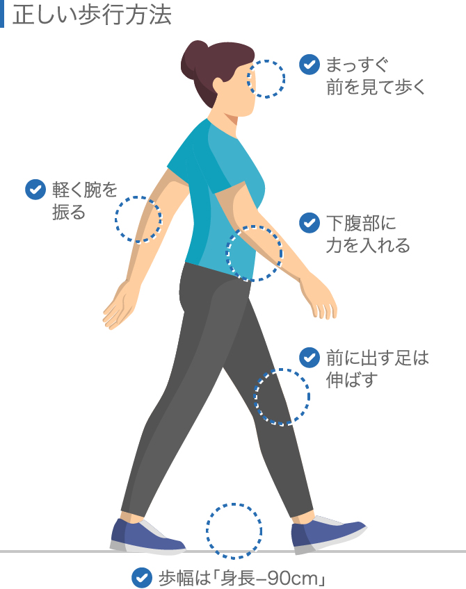 投稿の画像